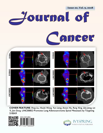 Image result for journal of cancer
