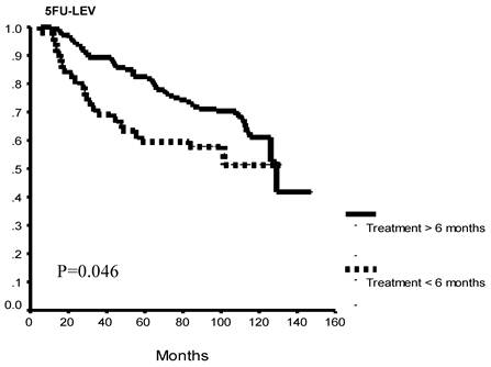 J Cancer Image