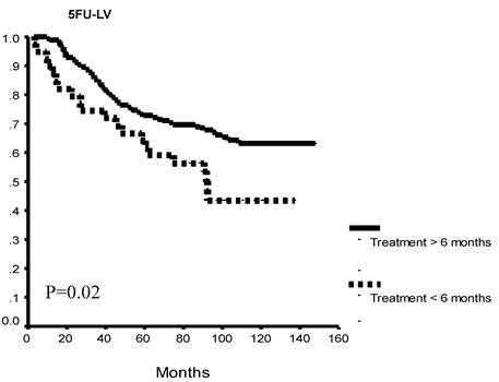 J Cancer Image