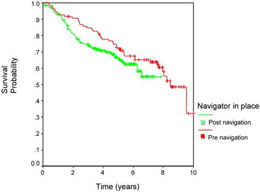 J Cancer Image