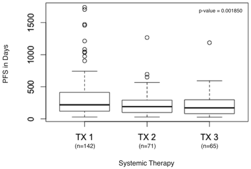 J Cancer Image