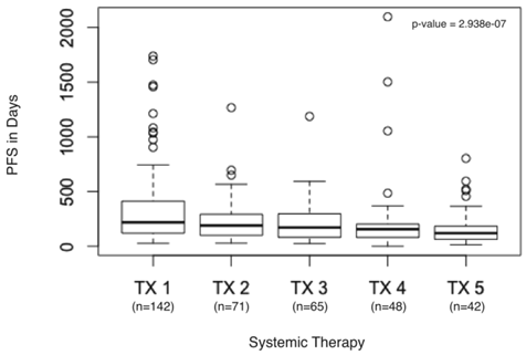 J Cancer Image