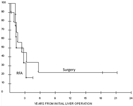 J Cancer Image