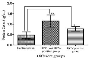 J Cancer Image