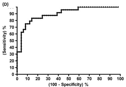 J Cancer Image