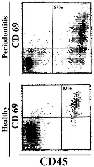 J Cancer Image