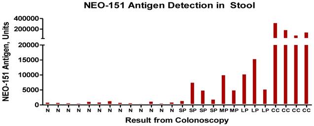 J Cancer Image