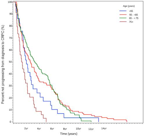 J Cancer Image