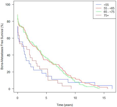 J Cancer Image