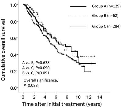 J Cancer Image