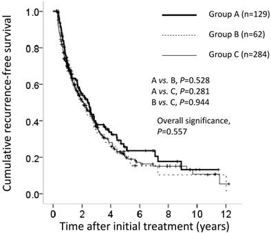 J Cancer Image