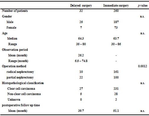 J Cancer Image