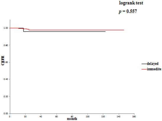 J Cancer Image