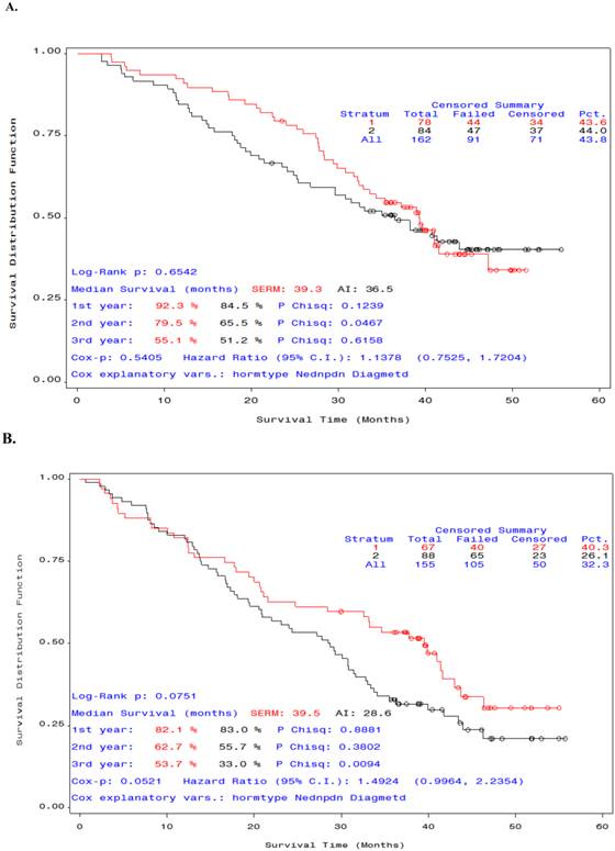 J Cancer Image