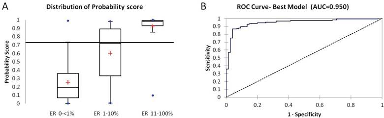 J Cancer Image