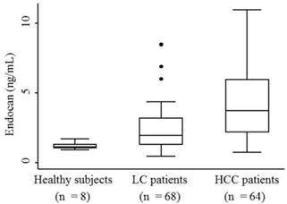 J Cancer Image