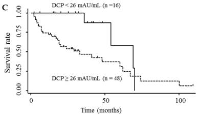 J Cancer Image