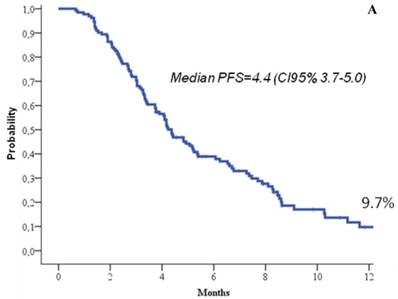 J Cancer Image