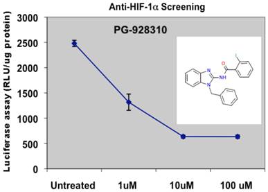 J Cancer Image