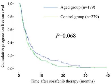 J Cancer Image