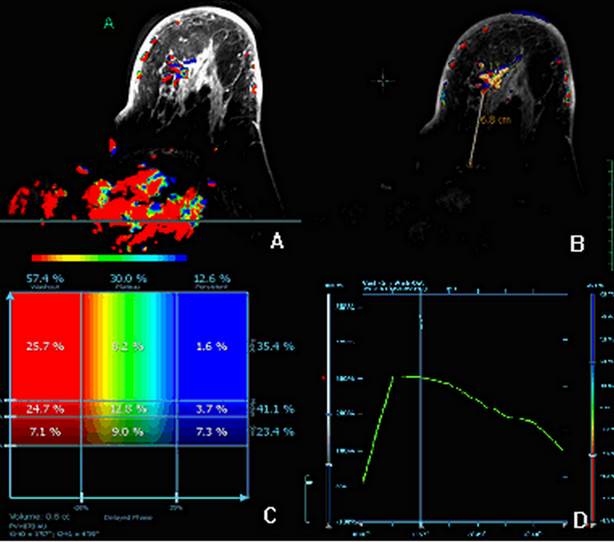 J Cancer Image