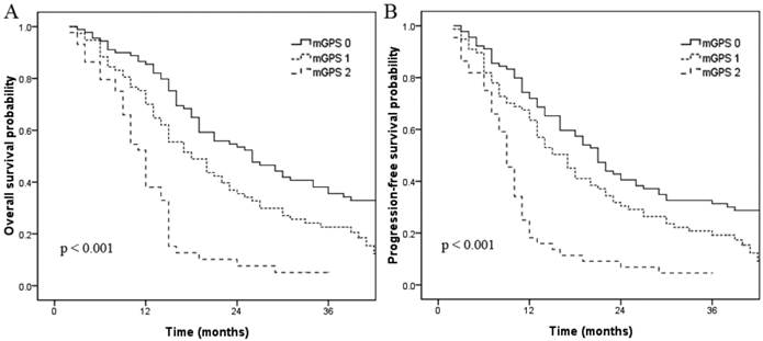 J Cancer Image