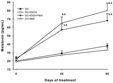 J Cancer Image