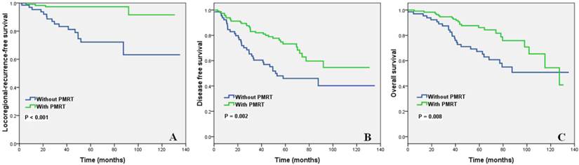 J Cancer Image