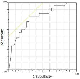 J Cancer Image