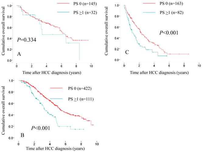 J Cancer Image