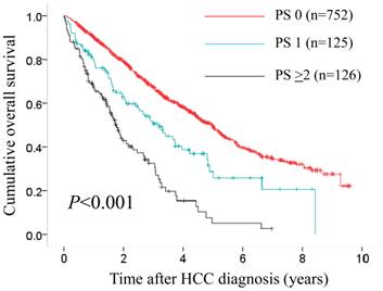 J Cancer Image