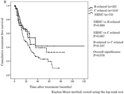 J Cancer Image