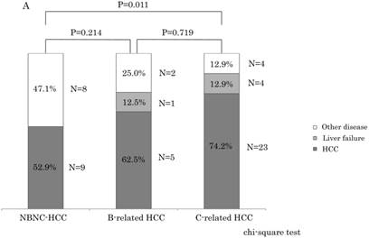 J Cancer Image