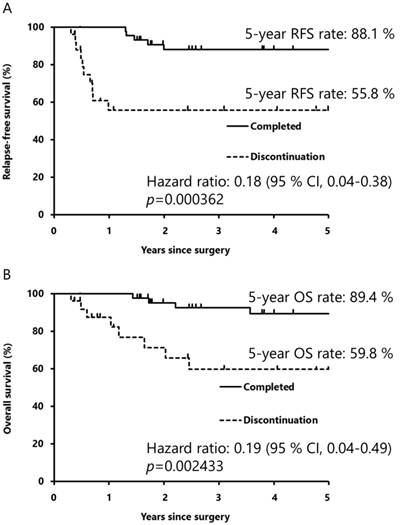 J Cancer Image