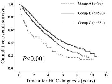 J Cancer Image