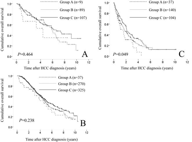 J Cancer Image