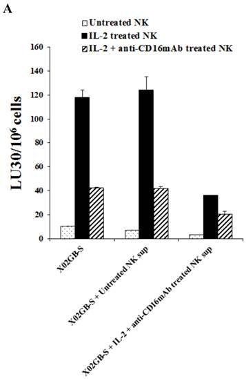 J Cancer Image