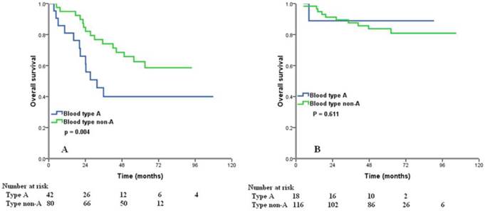 J Cancer Image