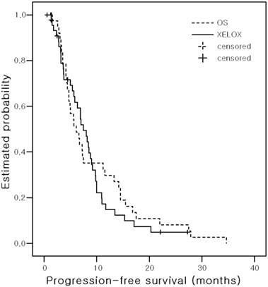 J Cancer Image