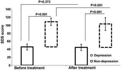 J Cancer Image