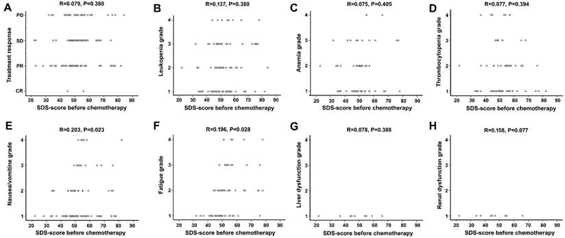 J Cancer Image