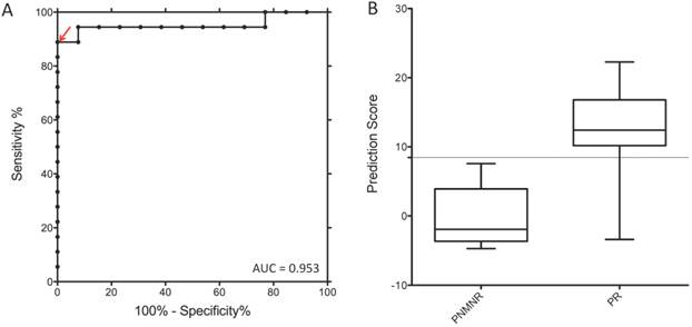 J Cancer Image