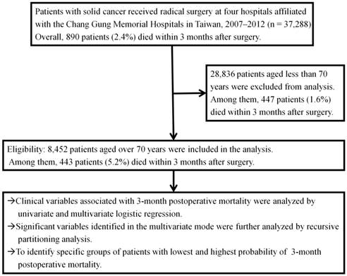 J Cancer Image