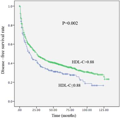 J Cancer Image