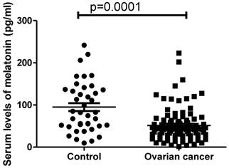 J Cancer Image