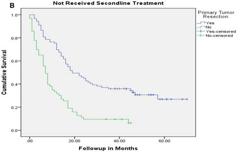 J Cancer Image