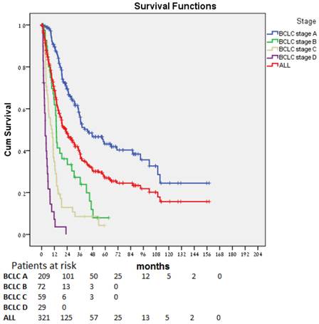 J Cancer Image