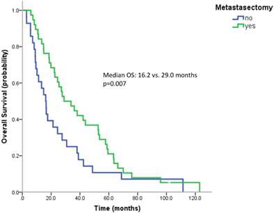 J Cancer Image