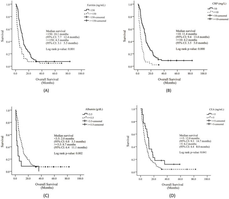 J Cancer Image