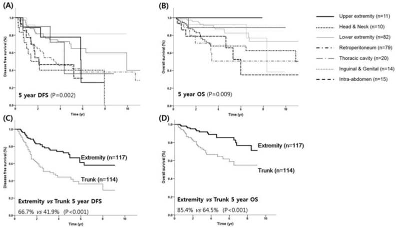 J Cancer Image